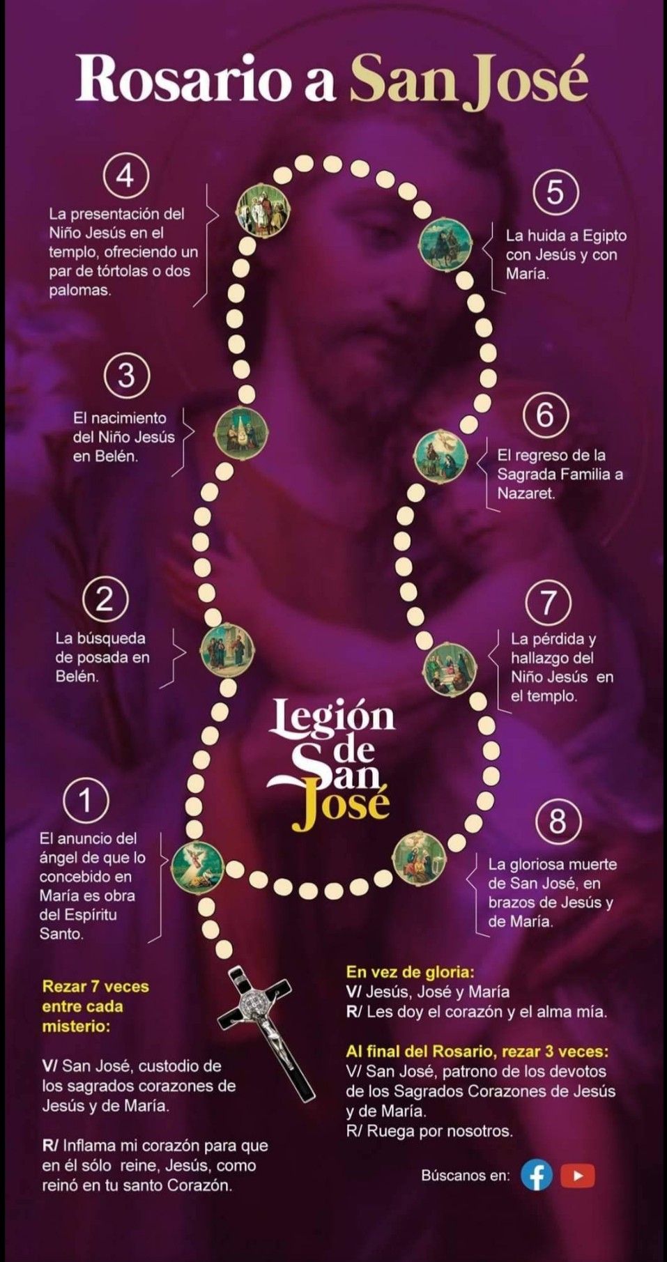 San José - Sos Unico San Jose 1